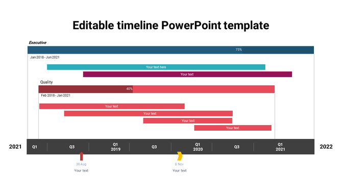 A colorful timeline PowerPoint template showing project phases from January 2018 to June 2021 with placeholder text.