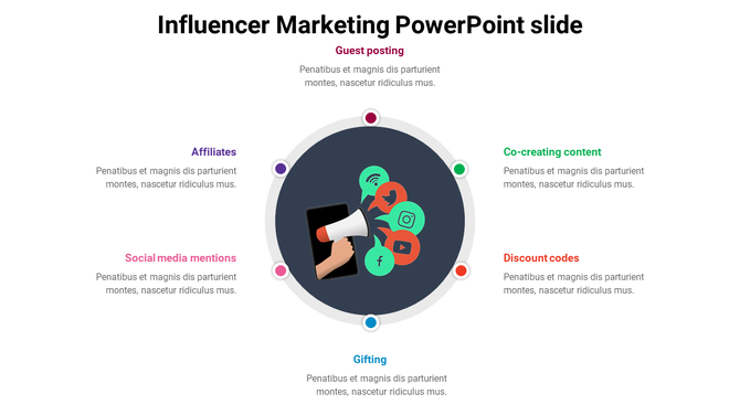 Circular infographic with six influencer marketing methods surrounding a megaphone and social media icons.