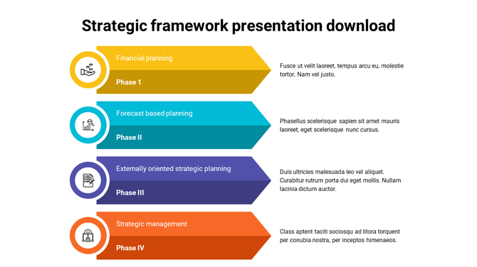 A PPT slide for a strategic framework presentation, showing four colored phases with corresponding icons and descriptions.