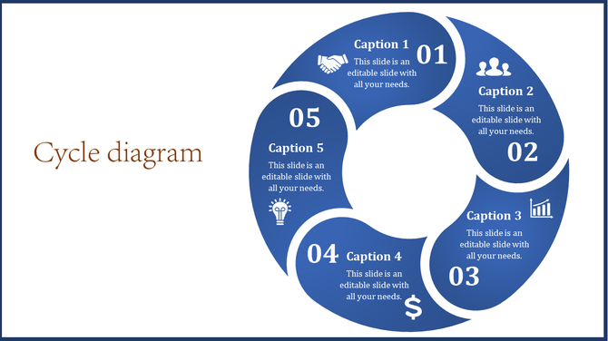 Cycle diagram PowerPoint slide with five segments labeled Caption 1 to 5 in a circular layout with icons.