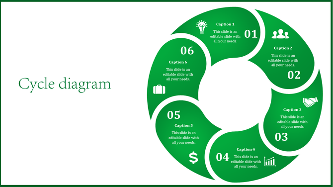 Circular puzzle style diagram with six green sections containing captions, numbers, and icons on a white background.