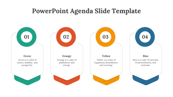 Agenda slide featuring four steps with colored labels: green, orange, yellow, and blue, each with corresponding descriptions.