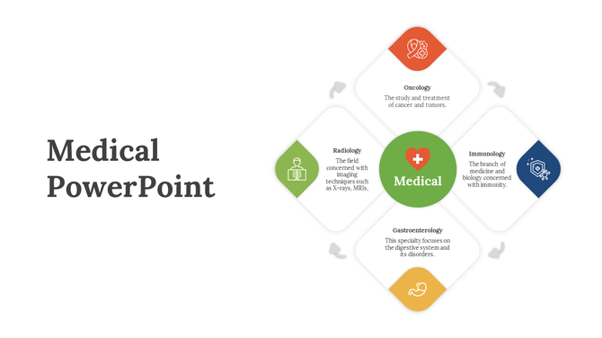 Four diamond shaped sections surround a medical circle with icons in orange, blue, green, and yellow on a white background.