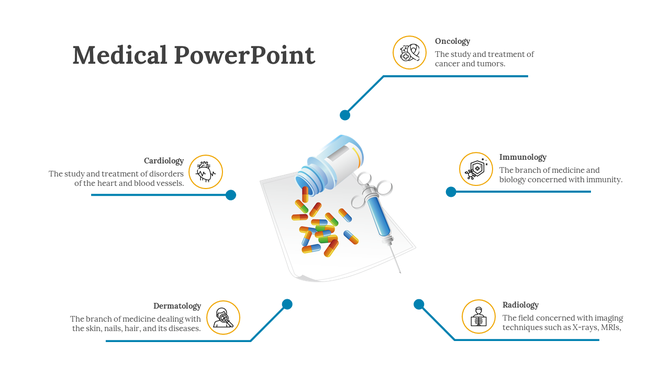 Diagram with medical fields surrounding a central illustration of pills and a syringe, highlighting different areas.