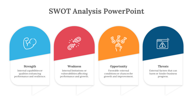 SWOT slide with four rounded sections in blue, red, orange, and navy, featuring icons and descriptions.