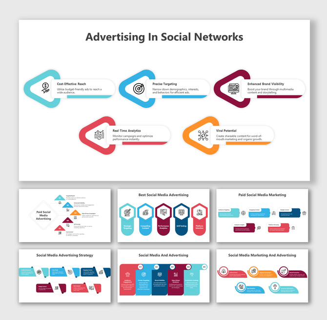 Social media advertising slides showcasing key factors with different colorful layout designs and icons with descriptions.
