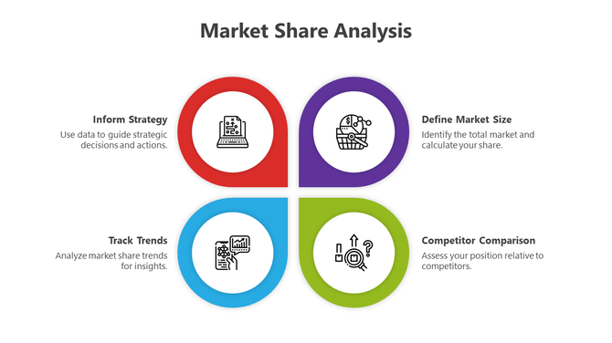 Color-coded Market Share Analysis template with sections in red, blue, green, and purple, each with corresponding icons.