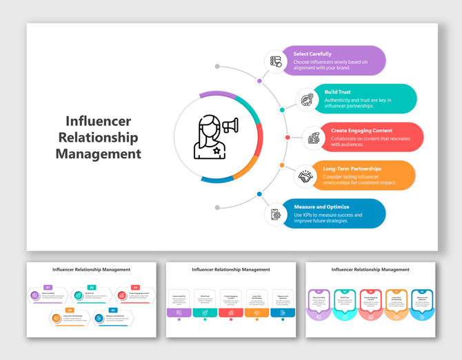 Influencer Relationship Management PowerPoint slides featuring different colorful layout designs and icons.