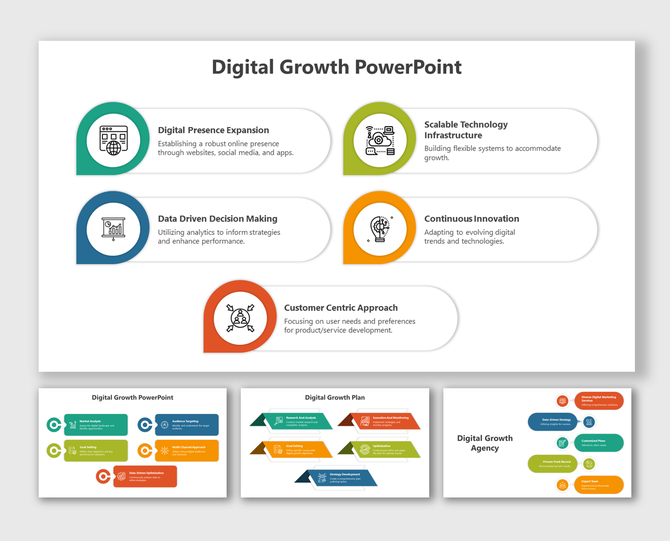 Slide deck featuring multicolored layouts highlighting digital growth strategies with icons and text details.