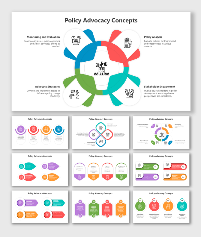 Policy advocacy concepts infographic slide deck with icons and descriptions from monitoring up to strategies.