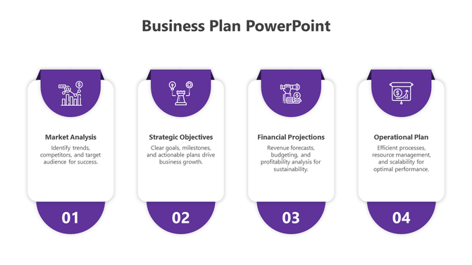 Business plan PowerPoint template with four purple sections, each representing key business elements with icons and text.