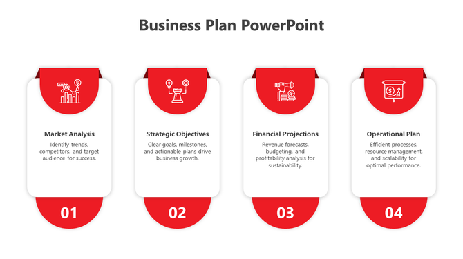 Business plan PowerPoint template with four red sections, each representing key business elements with icons and text.