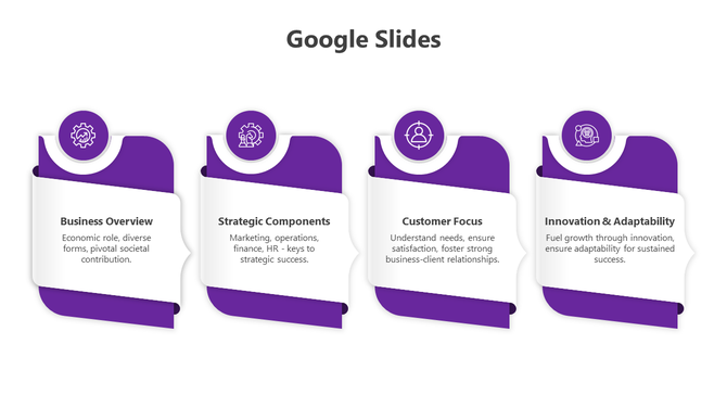 Google Slides template showing four sections with rounded purple boxes and business themed icons.