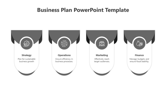 Monochrome business plan template with sections for strategy, operations, marketing, and finance, each featuring icons.