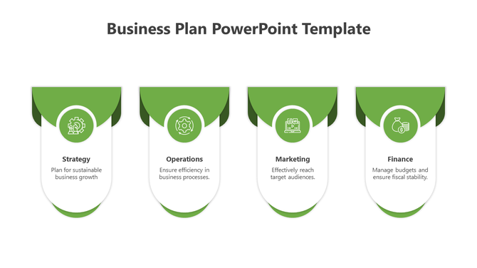 Horizontal infographic with green topped tabs and circular icons, representing four steps of a business plan.