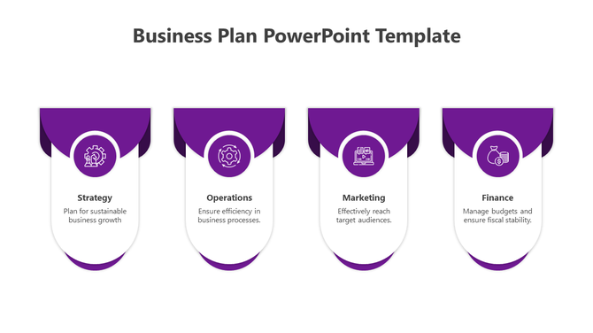 Purple themed business plan template with sections for strategy, operations, marketing, and finance, each with icons.