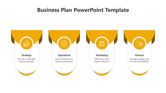 Business plan infographic featuring four segments with yellow tops, white backgrounds, and icons from strategy and finance.
