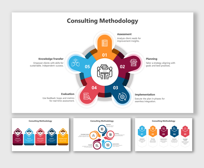 A pack of infographic slides displaying five steps of consulting methodology with colored icons and different layouts.