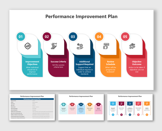 A pack of Performance Improvement Plan slides featuring five key components with different colorful layout designs and icons.