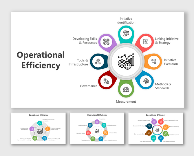 Operational efficiency diagram slide deck with a central icon of gears surrounded by labeled segments.