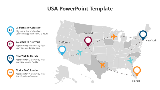 USA map slide illustrating flight paths and travel times between four key cities across the country.