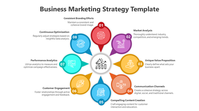 Five vertical infographic segments with icons for business, process, target, growth, and success, connected by arrows.