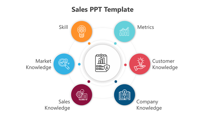 Sales PowerPoint template featuring icons and labels from skills to metrics with colorful icons.