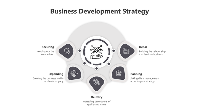 Gray themed business strategy diagram with circular center icon surrounded by five outlined segments.