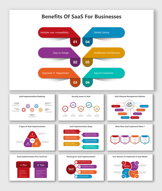 Set of  slides deck on SaaS benefits and implementation, featuring colorful infographics and bullet-pointed information.