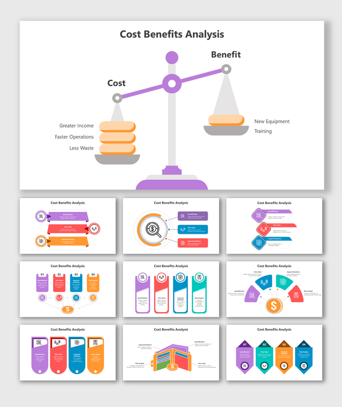 Alt: Professional Cost Benefit Analysis presentation slides designed for systematic project evaluation and investment decisions.