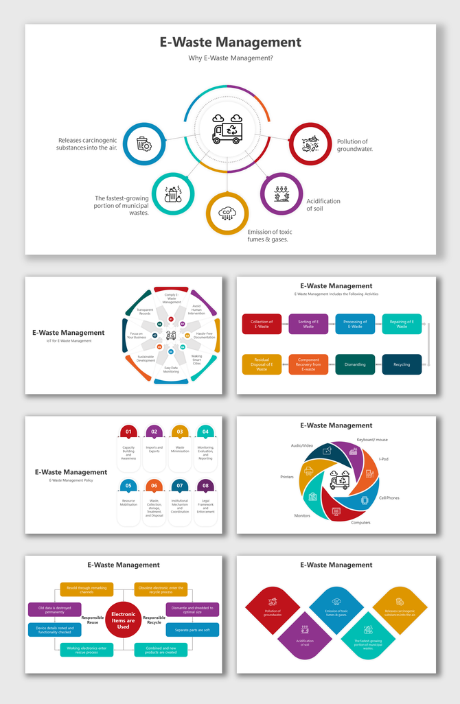 E-waste management slide deck showing circular and rectangular layouts with icons and vibrant colors to explain processes.