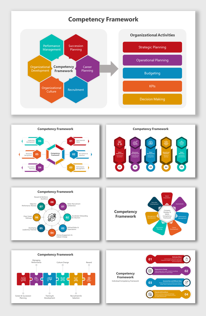 Competency framework slides with colorful diagrams showing components in different layout designs and icons.