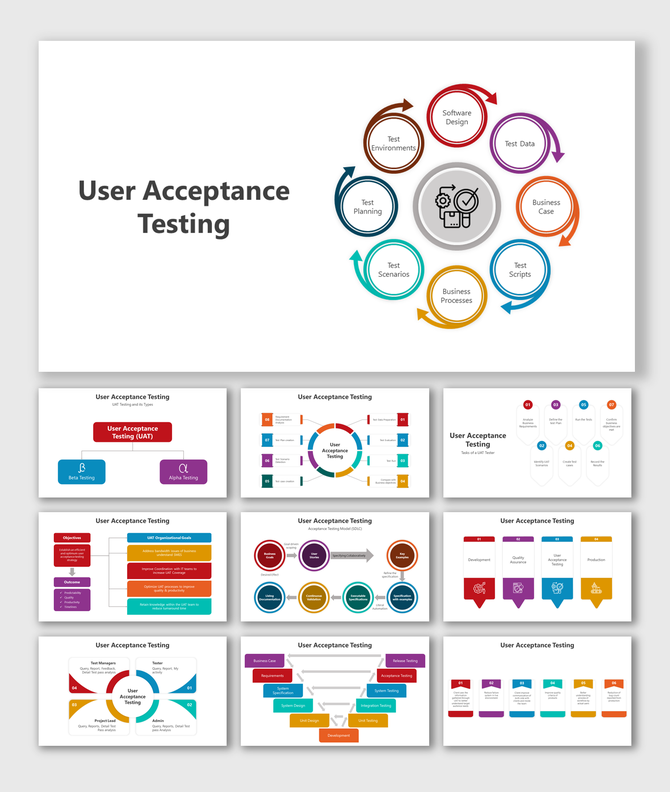 Slide deck showcasing the user acceptance testing process, with circular diagrams and vibrant icons.