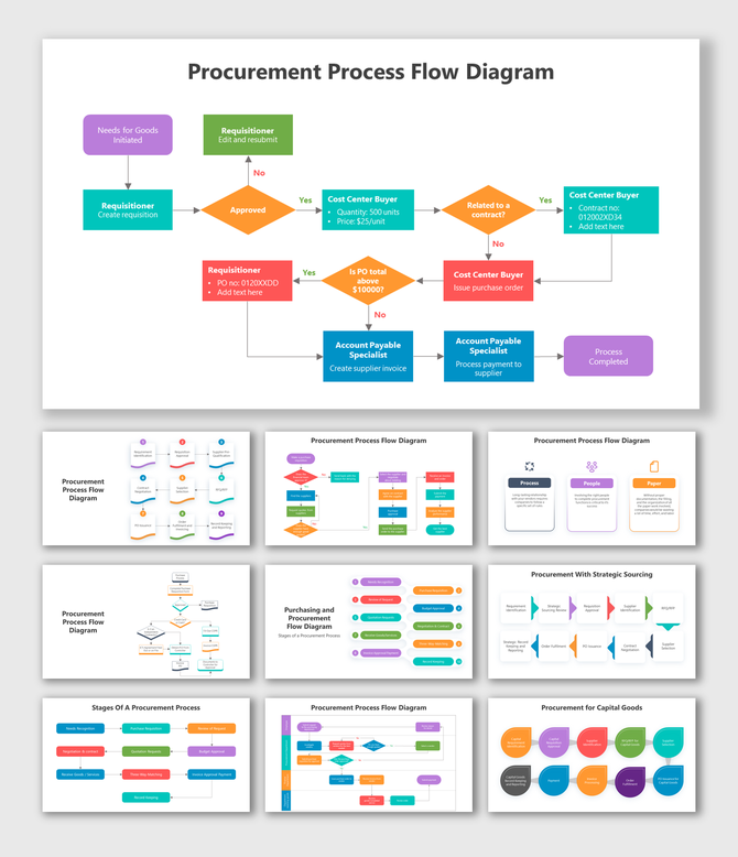 Slide deck with colorful process flowcharts in different shapes like diamonds, circles, and squares, in vibrant tones.