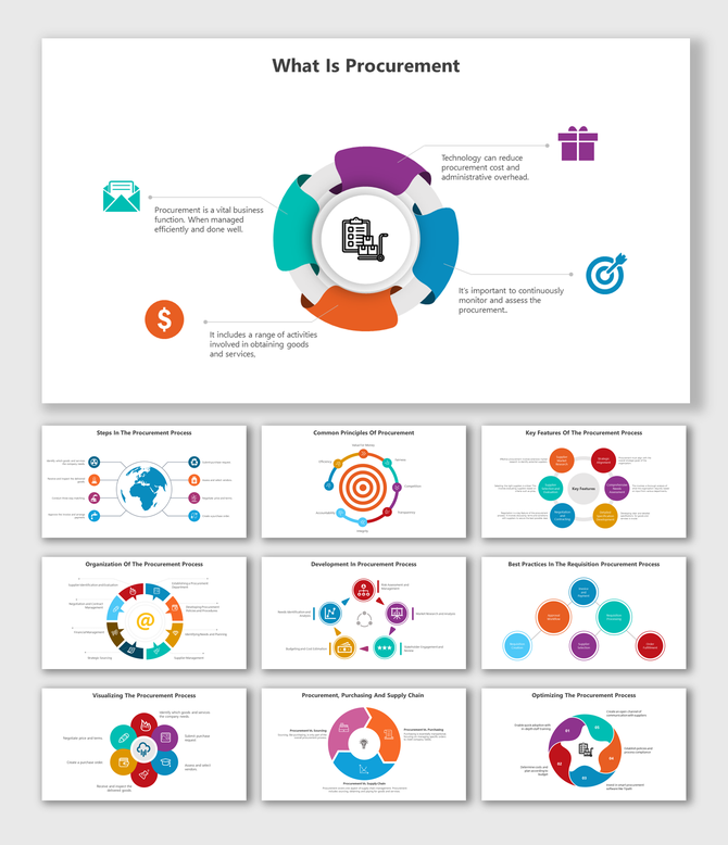 Procurement infographic slides with different colorful layout designs and icons with text descriptions.