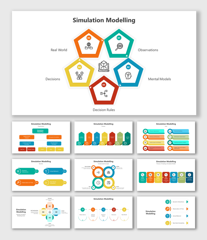 Simulation modeling PowerPoint slides in different colorful layout designs with icons and text descriptions on a white theme.