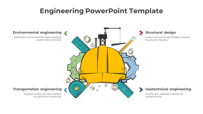 Central yellow hard hat with surrounding engineering icons and green, red, blue, and gray arrows pointing to four text areas.