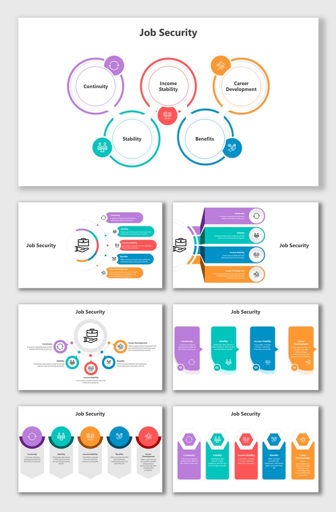 Job security slide deck using various layouts to explore elements like career development and income stability.