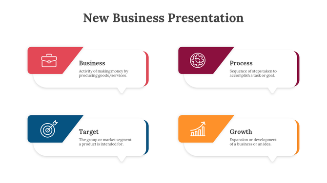 New business presentation template featuring sections for Business, Process, Target, and Growth with related icons.