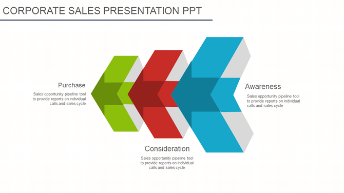 Corporate sales PowerPoint presentation with color coded arrows representing purchase, awareness, and consideration stages.