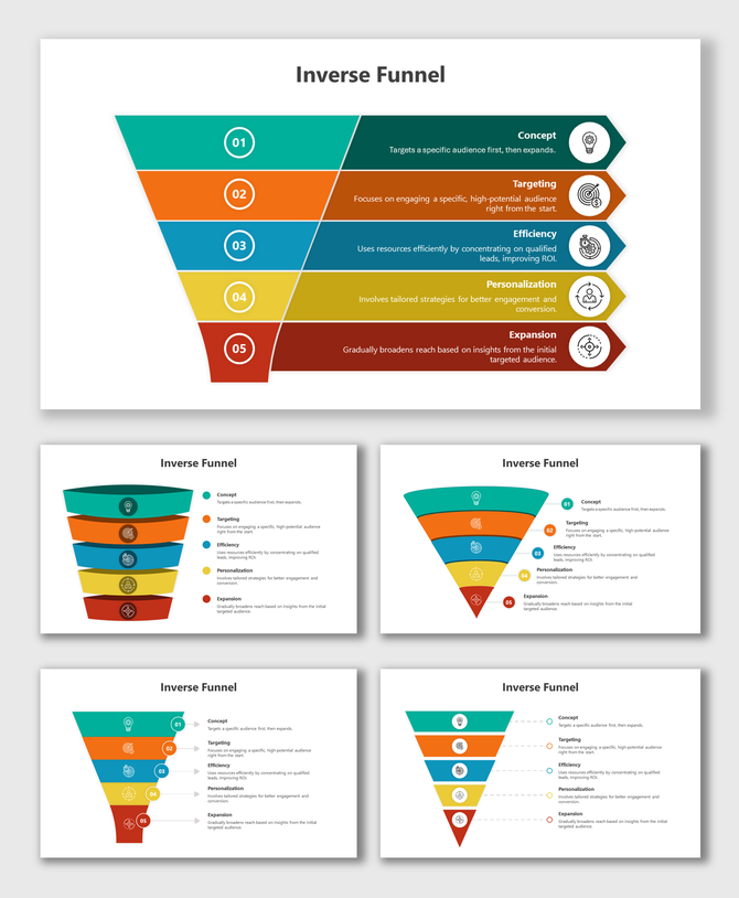 Inverse Funnel model PPT slides showing stages in colorful layout designs and icons with text descriptions.