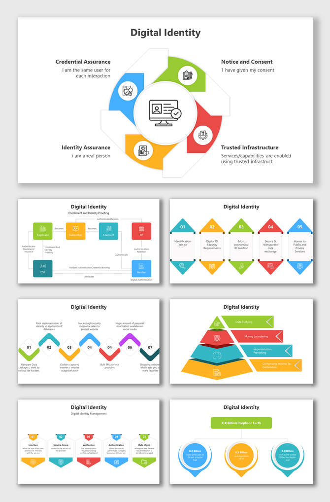 Digital identity PowerPoint slides in different colorful layout designs with icons and descriptions on a white theme.