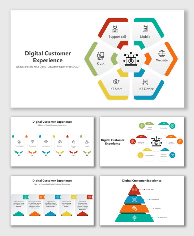 Digital customer experience slide deck with hexagonal, circular, and pyramid shapes in a vibrant color scheme.