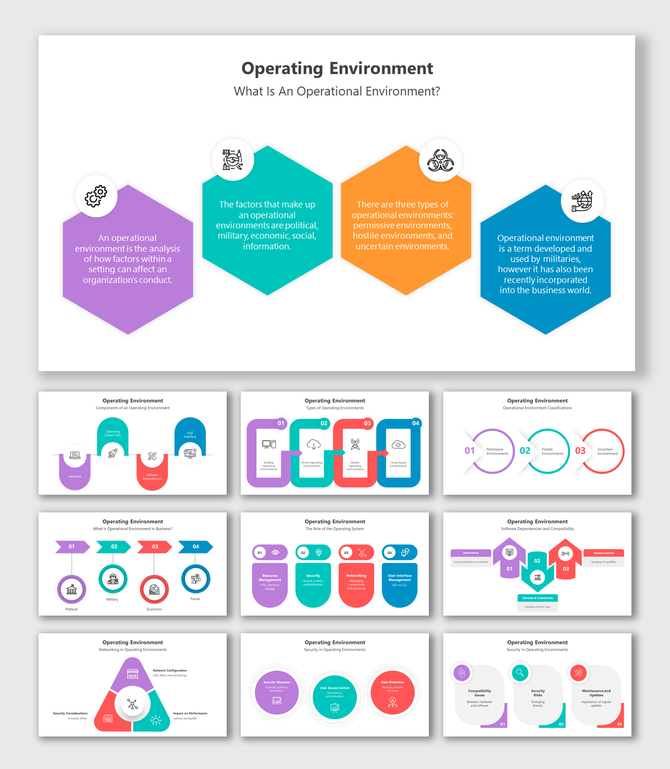 Colorful slide deck featuring hexagonal icons and flowcharts explaining components and types of opeating environments.