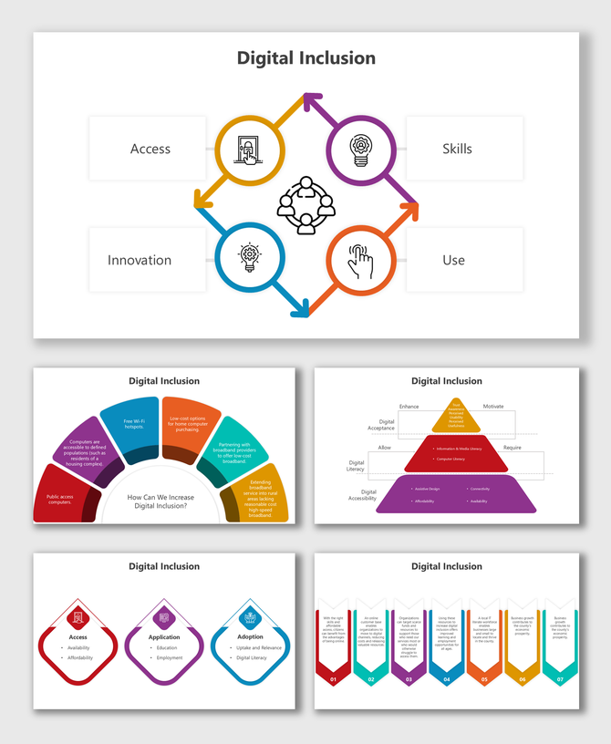 Slide deck with circular, triangular, and diamond shapes in bright colors for digital inclusion, featuring icons and text.
