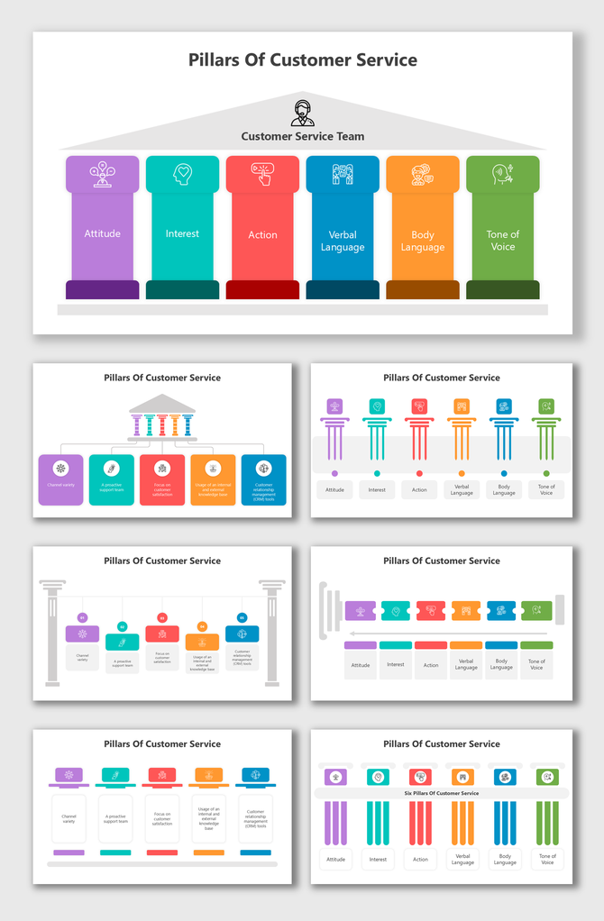 Infographic of customer service fundamentals, featuring six colorful pillars and icons for essential service traits and skill