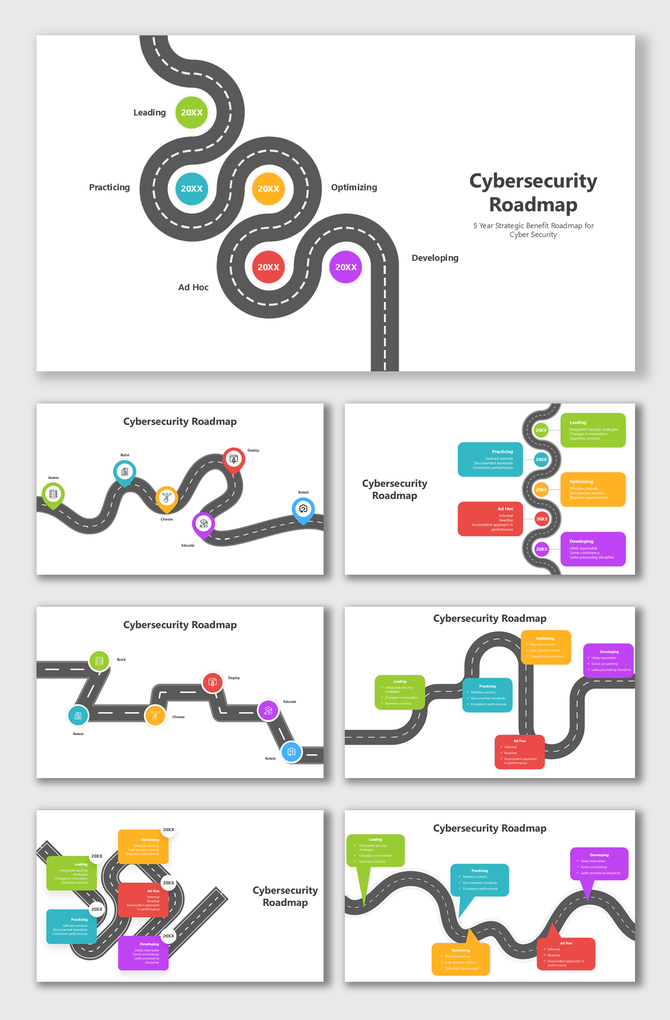 Cybersecurity roadmap illustrating stages from ad hoc to leading, with a winding road and colorful milestone markers.
