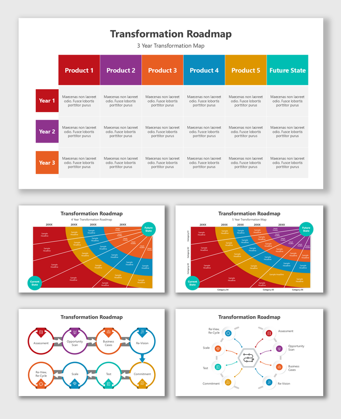 A Transformation Roadmap outlines strategic steps for achieving organizational change and long-term growth.