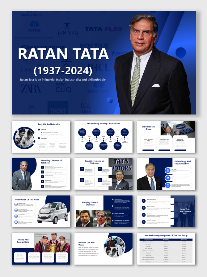 PowerPoint on Ratan Tata’s life, leadership in Tata Group, key achievements, philanthropy, and lasting legacy in business.
