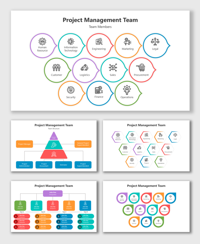 Diagram of project management team roles including HR, IT, engineering, marketing, finance, and legal functions.